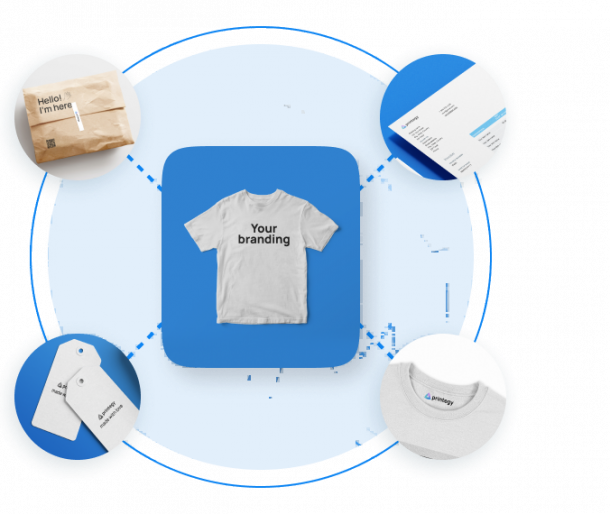 Branding
