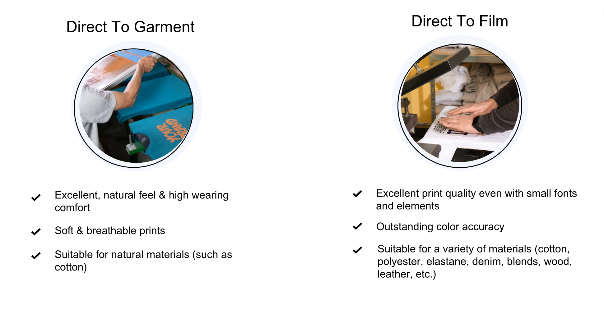 DTG & DTF Printing - what is the difference, and which printing method ...